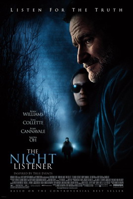 Ночной слушатель / The Night Listener (2006) смотреть онлайн