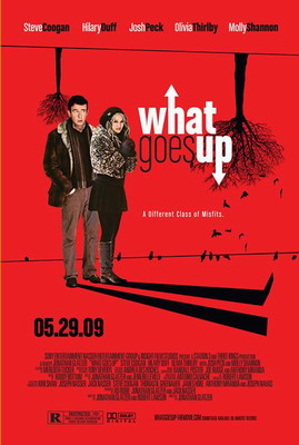 Запасное стекло / What Goes Up (2009) смотреть онлайн